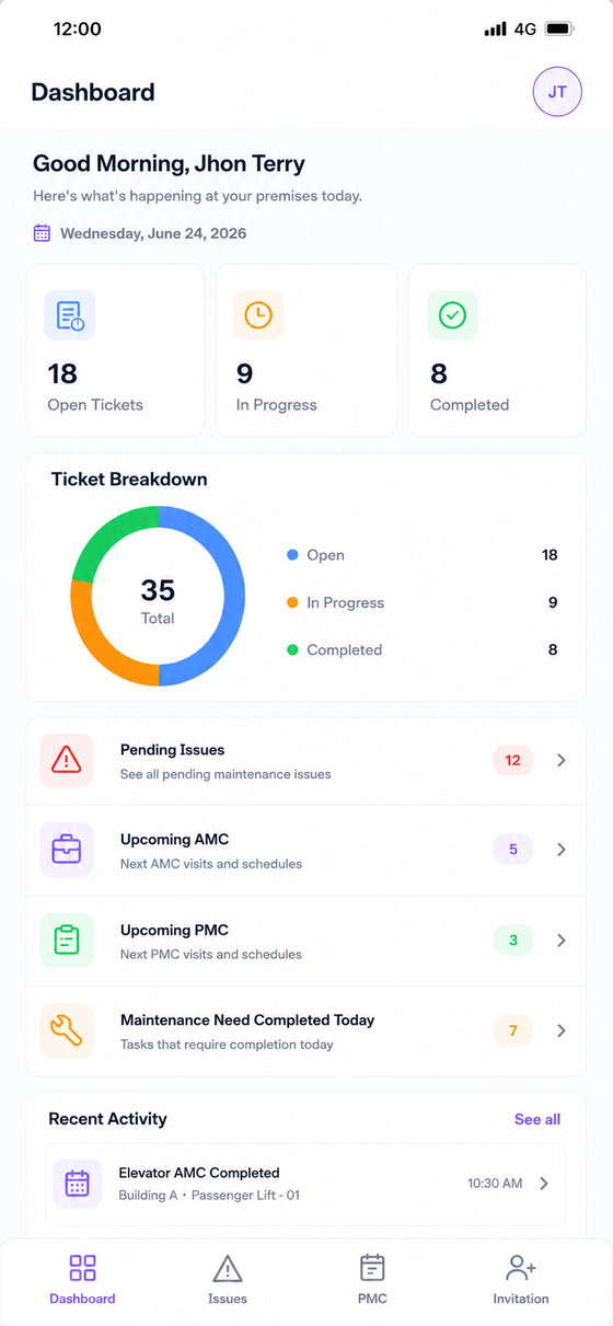 Sync mobile app dashboard with ticket breakdown, pending issues, and upcoming AMC and PMC visits